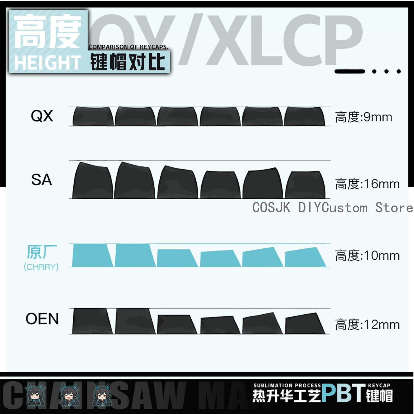 122 Keys Anime Chen Qianyu Ark - Gaming Accessories In China review and price