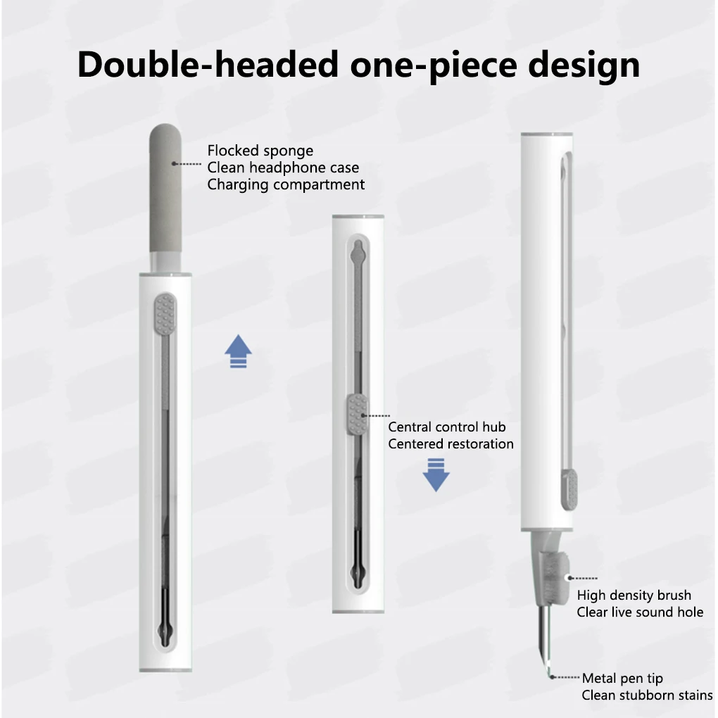 Cleaner Kit for Airpods Pro 1  - Xiaomi Gaming Accessories review and price