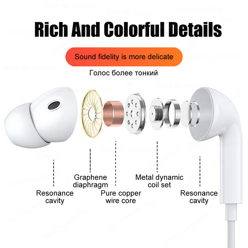 Type C Wired Headphones For Xi - Xiaomi Gaming Accessories review and price