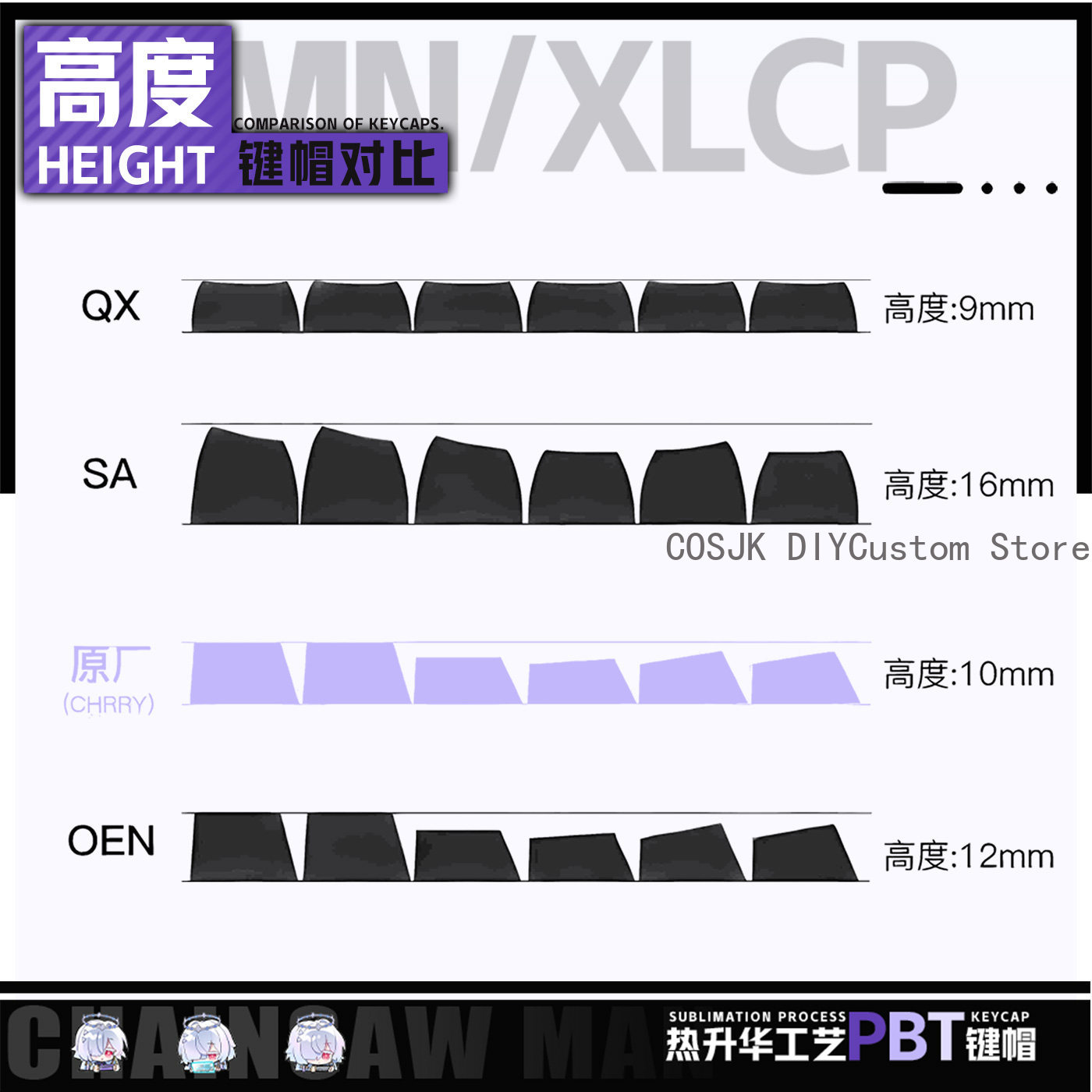 122 Keys Anime Mornye Wutherin - Gaming Accessories In China review and price