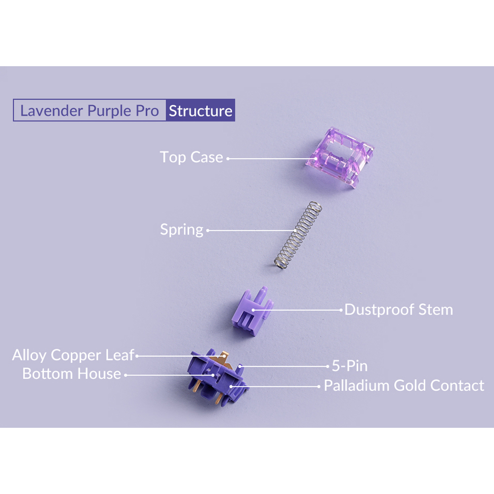 Akko V3 Pro Lavender Purple Sw - Keyboard Switch Tester review and price